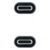 USB C, USB 3.2 Gen2x2, 20 Gbps, 5 A, 100 W, 4K, 60 Hz,