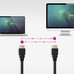 CABLE NANOCABLE HDMI 10 15 1710