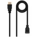 HDMI V1.4, A/M-A/M, 1.8 m, Negro
