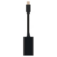 Mini DP - HDMI, M/F, 0.15 m