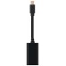 Mini DP - HDMI, M/F, 0.15 m