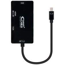 Conversor Mini DisplayPort a VGA / HDMI, 3 en 1, DP