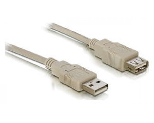 CABLE ALARGO USB 2.0 ACTIVO 5M EQUIP