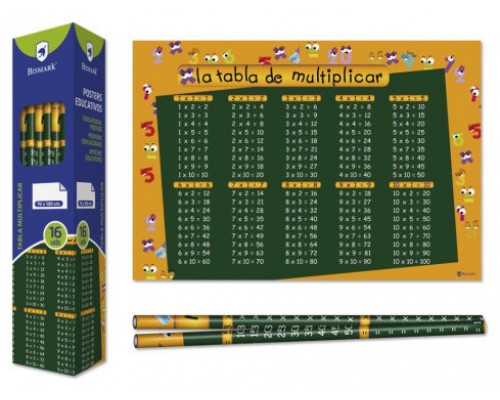 Bismark Poster Tablas De Multiplicar 70 x 100 сm (Espera 4 dias)