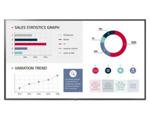 LG 75UL3J-E pantalla de señalización Pantalla plana para señalización digital 190,5 cm (75") IPS 4K Ultra HD Azul Procesador incorporado Web OS (Espera 4 dias)