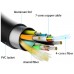 CABLE AISENS HDMI A148-0377