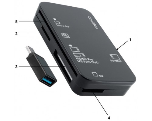 LECTOR TARJETAS EXTERNO + ADAPTADOR COOLBOX (Espera 4 dias)