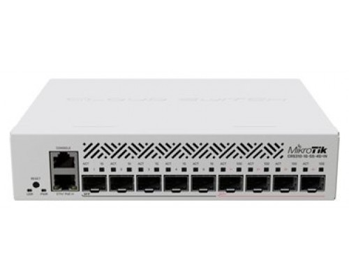 MikroTik CRS310-1G-5S-4S+IN Switch 5xSFP 4xSFP+