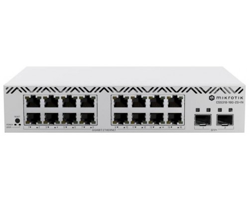 MikroTik CSS318-16G-2S+IN Switch 16xGbE 2xSFP+
