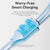 CABLE USB-C/M A 2xUSB-C/M 1.5 M AZUL VENTION (Espera 4 dias)-SX6 CABLE USB-C/M A 2xUSB-C/M 1.5 M AZUL VENTION (Espera 4 dias)