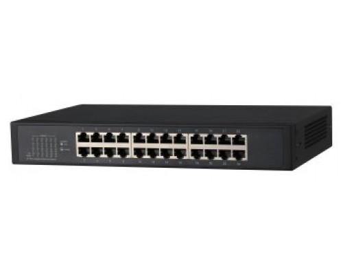 (DH-PFS3024-24GT) DAHUA SWITCH 24 PUERTOS GIGABIT (Espera 4 dias)