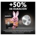 PILAS DURACELL DL2032B5 PACK 5-SX3 PILAS DURACELL DL2032B5 PACK 5