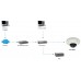 CAMARA IP LEVEL ONE DOMO NO WIFI 3 MEGAPIXEL POE