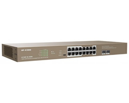 IP-COM Networks G1118P-16-250W. Tipo de interruptor: