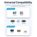 CONVERSOR DISPLAYPORT/M A HDMI/M 5 M 4K HD NEGRO VENTION (Espera 4 dias)