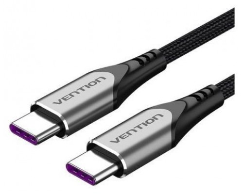 CABLE VENTION TAEHF