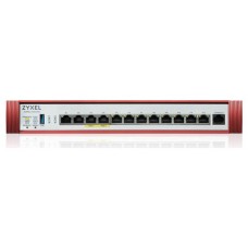 Zyxel USGFlex500H (Device) 4x2.5GbE 8xGbE 1xUSB