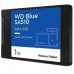 SSD WD BLUE 1TB SA510 2,5" SATA3-SX38 SSD WD BLUE 1TB SA510 2,5" SATA3